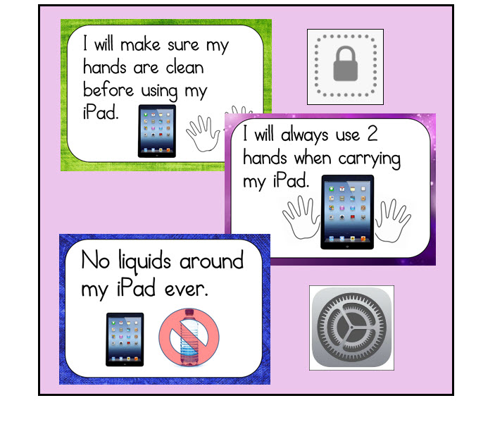 Collage of iPad Care Posters
