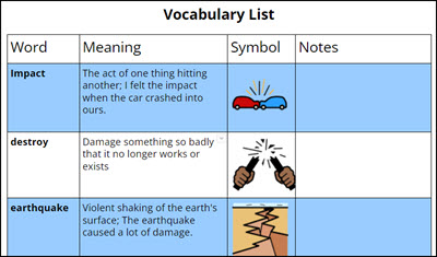 Screenshot of a customized vocab list from Read and Write extension