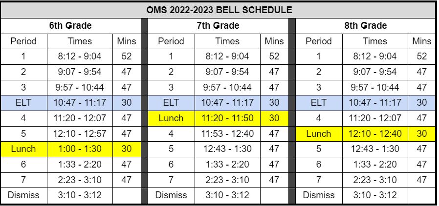 Bell Schedule Oakdale Middle School